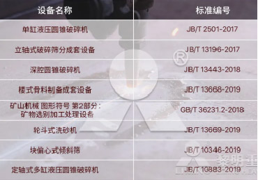 2020年度砂石骨料行業(yè)優(yōu)秀企業(yè)